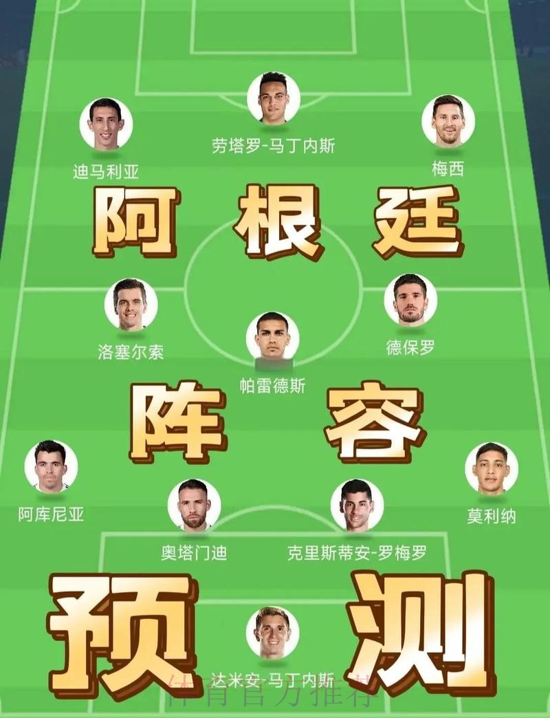 最新世界杯阿根廷贝林厄姆战术分析全解析 最新世界杯阿根廷贝林厄姆战术分析全解析