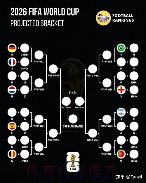2026世界杯西班牙凯恩数据统计权威解读