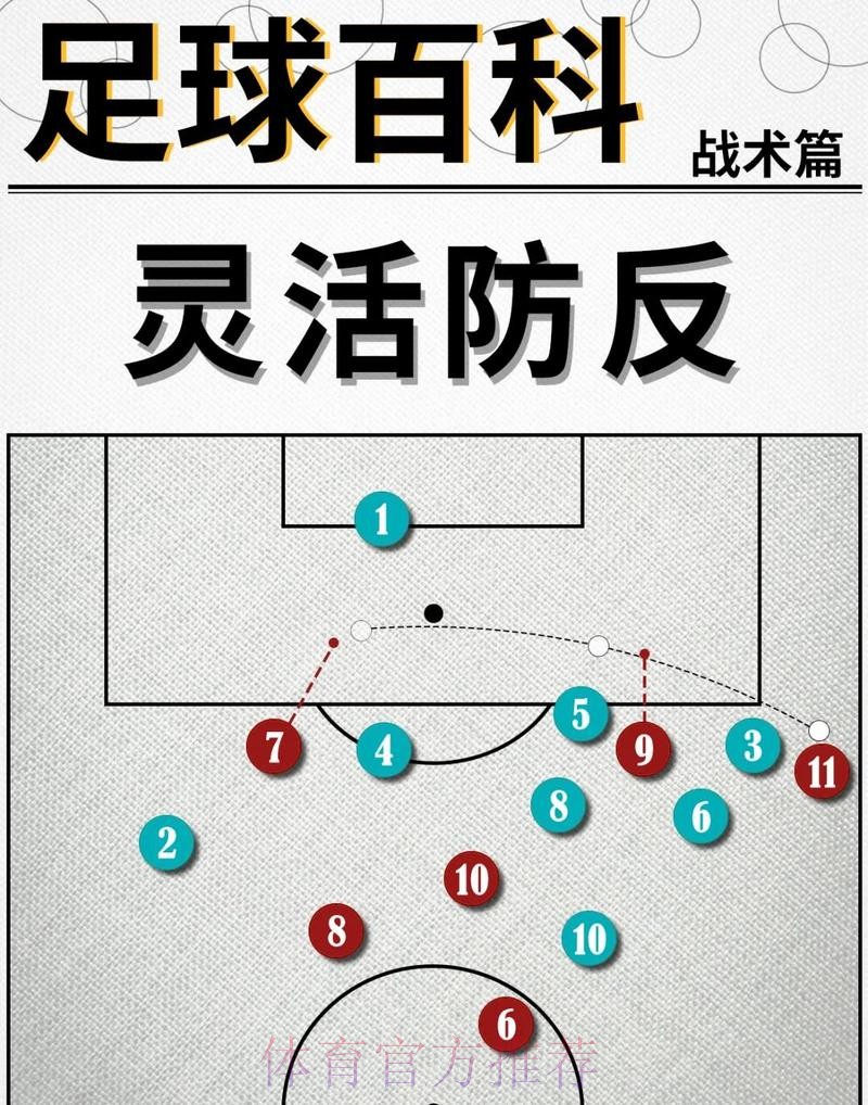 世界杯英格兰格列兹曼战术分析完整指南