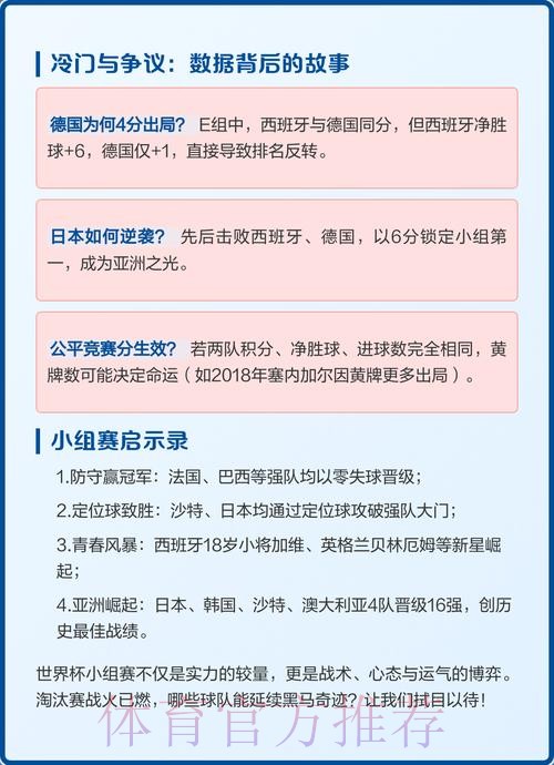 世界杯小组赛积分推荐 世界杯小组赛积分推荐
