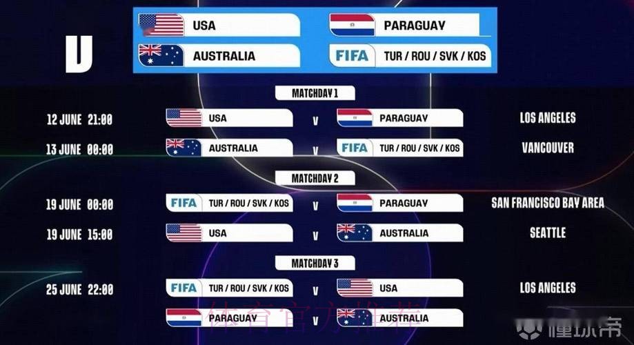 2026世界杯阵容分析中国时间 2026世界杯阵容分析中国时间