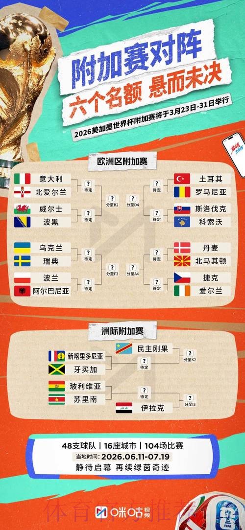 2026世界杯实时比分分析 2026世界杯实时比分分析