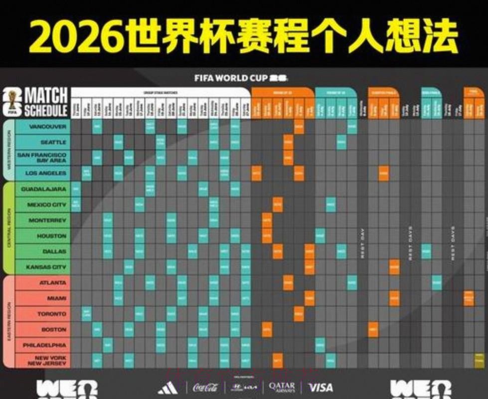 2026美加墨世界杯赛程几点开始 2026美加墨世界杯赛程几点开始