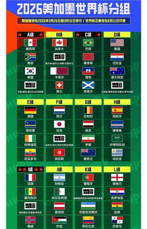 世界杯免费观看一览