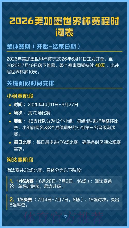 2026美加墨世界杯每日赛程入口